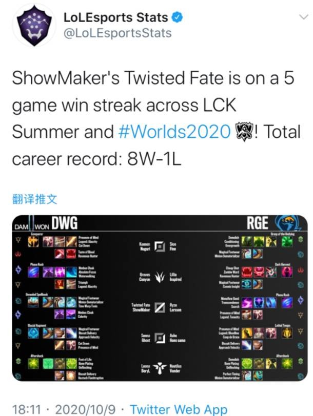 西部诸强如
