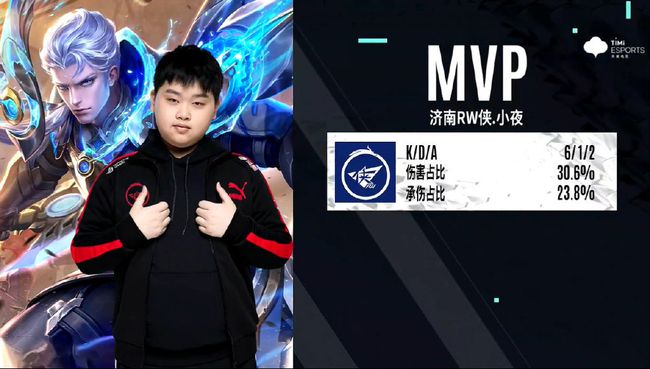 支强队的短 支强队的短