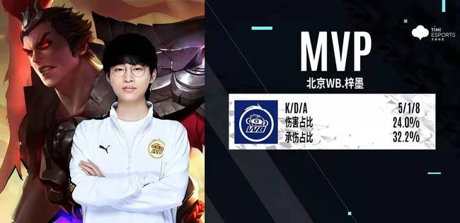 中如何应对 中如何应对