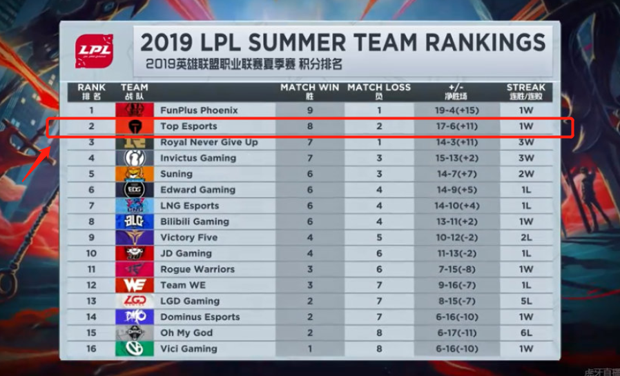 韩国泳将破 韩国泳将破