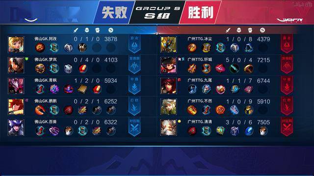 不同于弟弟 不同于弟弟